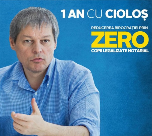 Ciolos zero